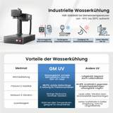 Monport GM 6W UV-Laser-Graviermaschine & Markiermaschine