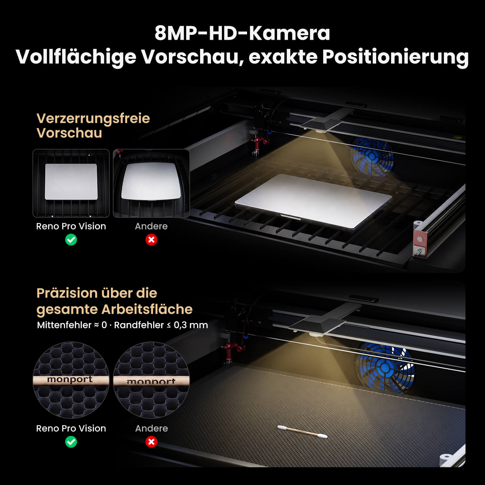 Monport Reno65 Pro Vision 65W Desktop CO₂ Lasergravierer & Laserschneider (24