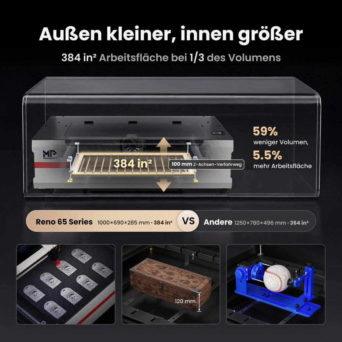 Monport Reno65 Pro Vision 65W Desktop CO₂ Lasergravierer & Laserschneider (24" x 16") mit 8MP HD-Kamera, magnetischem Autofokus und integriertem Wasserkühlsystem