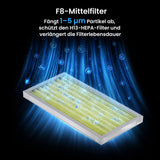 Monport 800W Laserrauchabsauganlage mit 6-stufigem Filtersystem – Für 130W & 150W CO₂-Lasergravier- und Schneidemaschinen