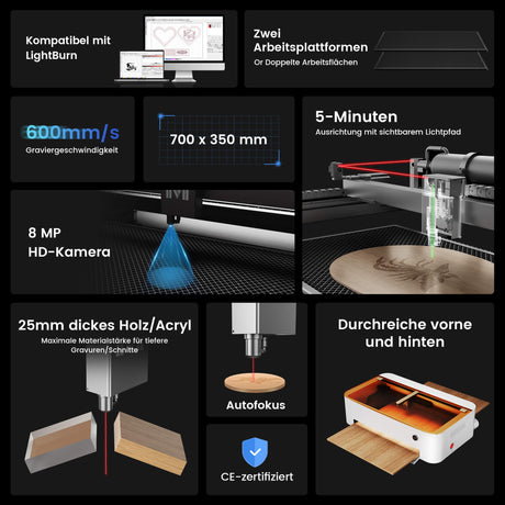 Mega Smart Desktop CO2 Laser Engraving Machine