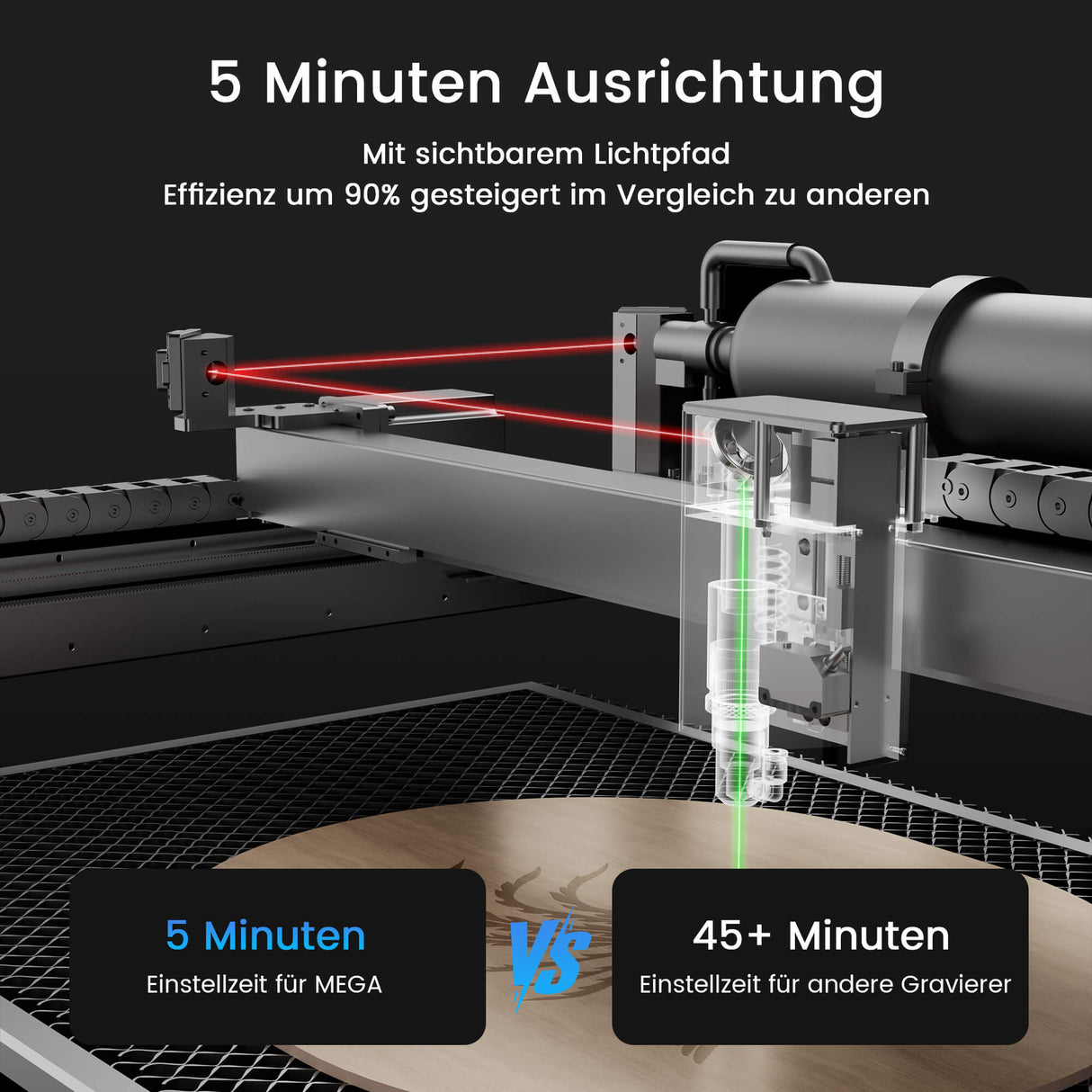 Monport Mega Lite: Die weltweit erste intelligente 70W Desktop-Graviermaschine, kompatibel mit LightBurn