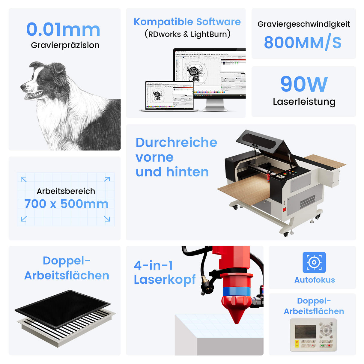 Monport 90W CO2 Laser Graviermaschine & Cutter (500x700mm) mit Autofokus und Halterung
