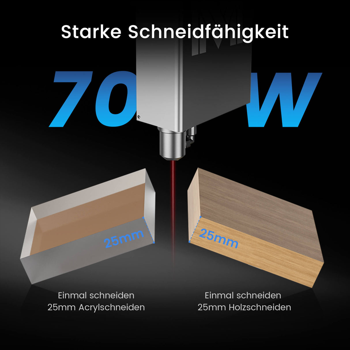 Monport Mega Lite: Die weltweit erste intelligente 70W Desktop-Graviermaschine, kompatibel mit LightBurn