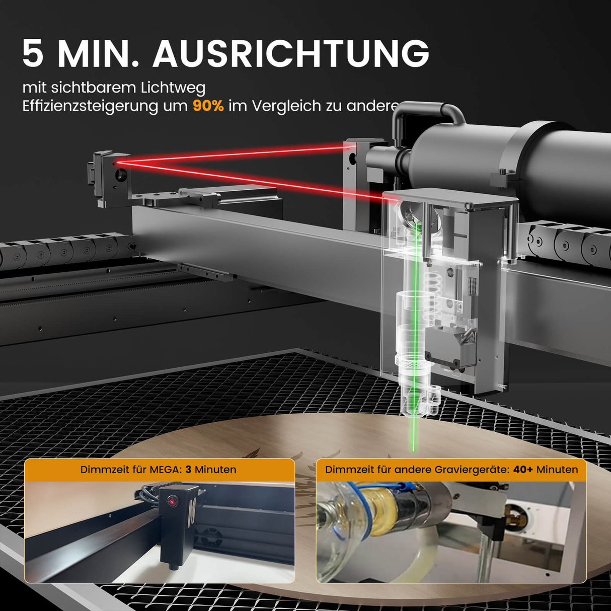 Monport Mega: Die weltweit erste intelligente 70W Desktop-Graviermaschine
