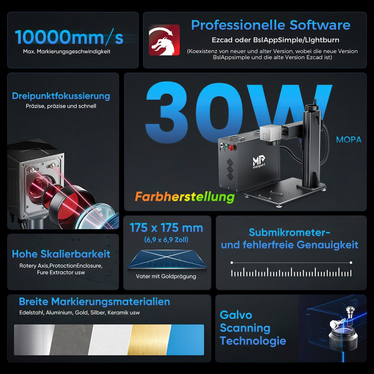Monport 30W (175 x 175 mm) GPro MOPA Faserlaser Gravier & Markiermaschine mit manuellem Fokus - MonPortlaser.de