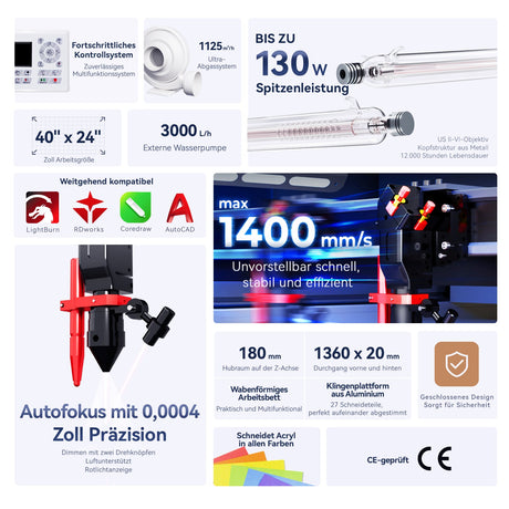 Monport Effi 10S verbesserte Version 100W CO2 - Lasergravurmaschine und Schneidemaschine mit Autofokus - Funktion und integrierter Wasserkühler - MonPortlaser.de