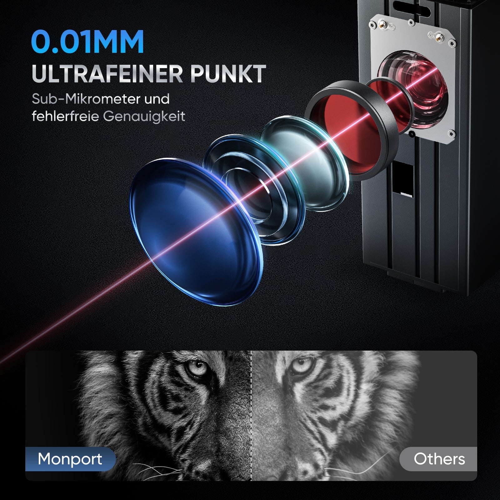 Monport GA Verbesserte 20W Integrierte Faser Lasergravierer & Markiermaschinen mit Autofokus - MonPortlaser.de