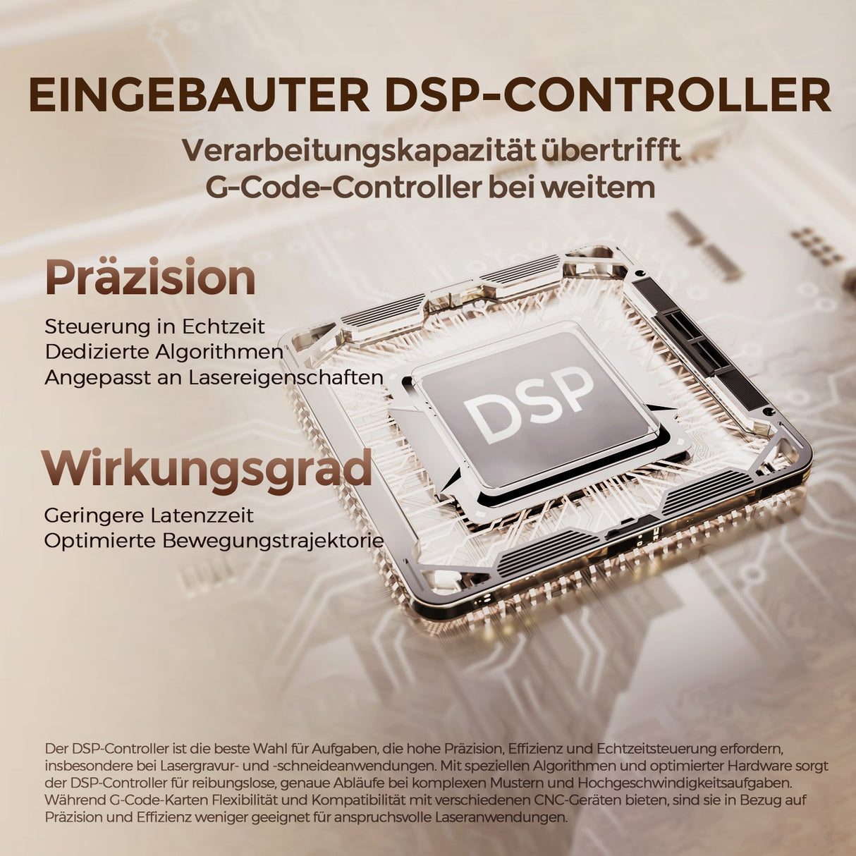Monport Reno65 Pro 65W Desktop CO2 Lasergravierer & Schneidegerät (24” X 16“) mit brandneuem DSP Controller und Semi - Autofokus - MonPortlaser.de